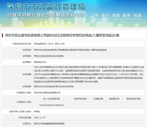深圳市百業(yè)首飾包裝銷售侵犯六福珠寶商標飾品盒案的法律分析與合伙企業(yè)責(zé)任探討