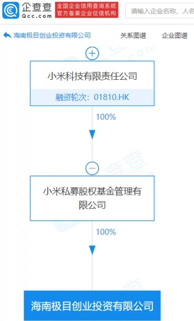 探秘雷軍生態(tài)版圖 10億元造“兩家”創(chuàng)投新公司將駛向何方？